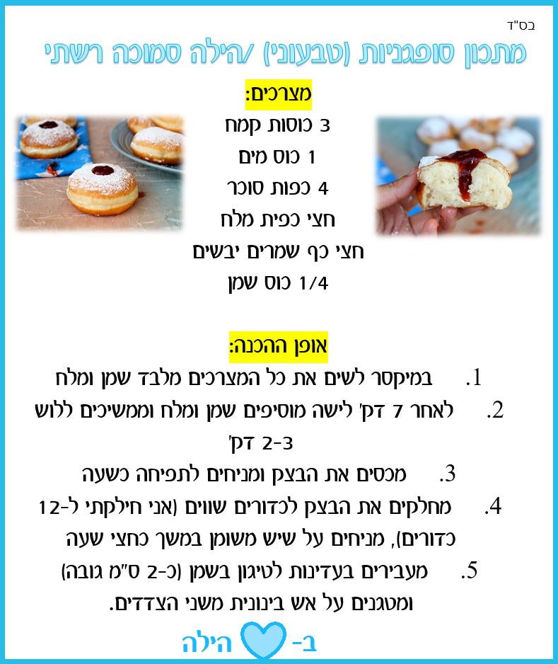 מתכון